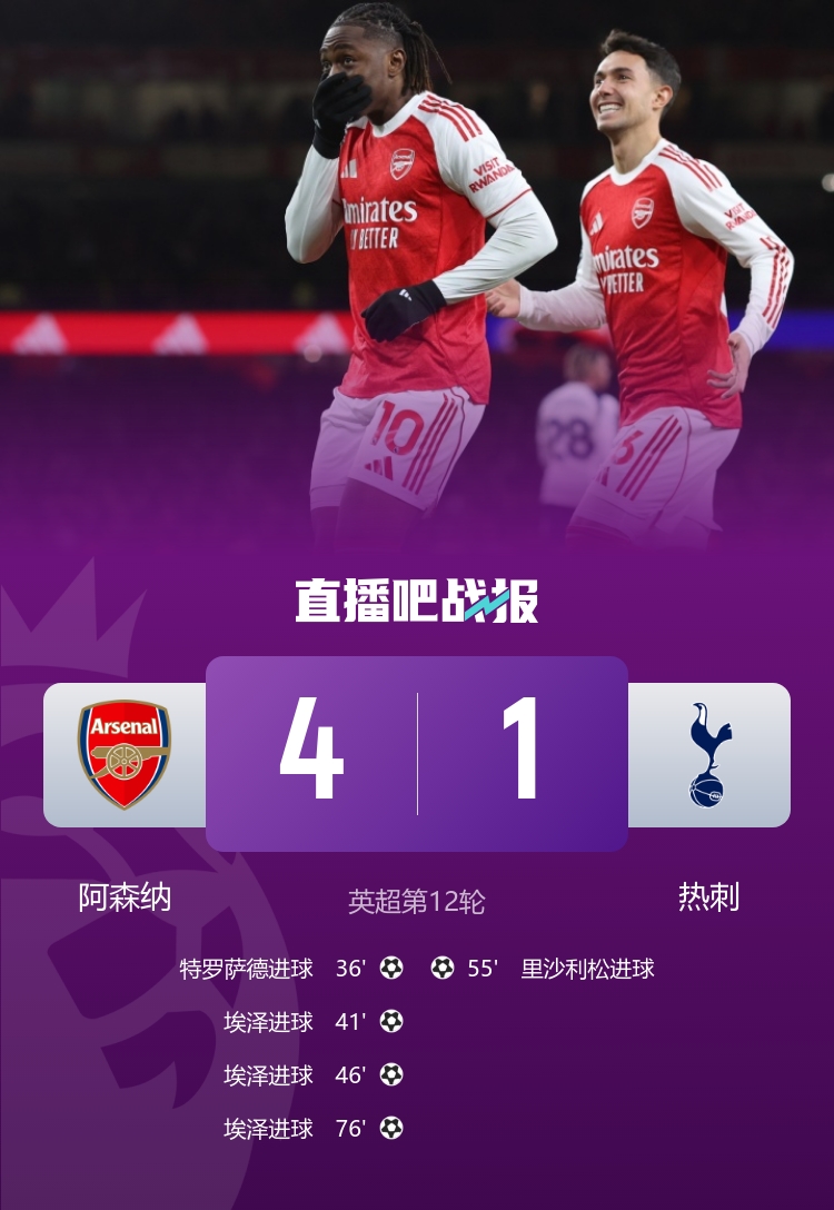 【今日体讯】差点给你说着了!摩根⬅️赛前:阿⬅️⭐森纳将5-0热刺,枪手3月份锁定冠军(图2) 【今日体讯】差点给你说着了!摩根⬅️赛前:阿⬅️⭐森纳将5-0热刺,枪手3月份锁定冠军(图2)