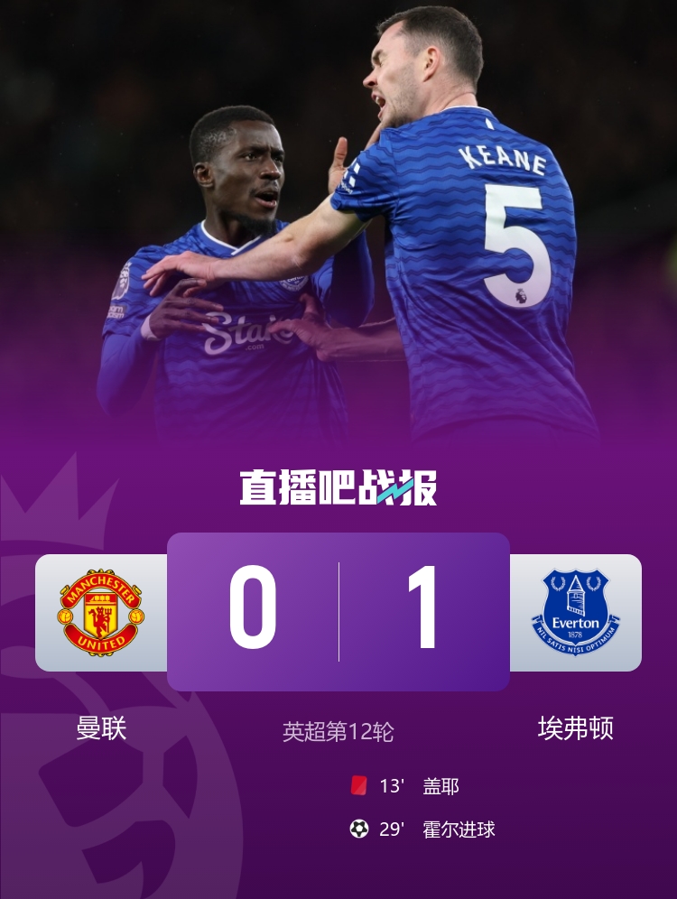 [今日动态]早报：我狠起来连自己人都打，让你曼联一人又如何？⭐(图2)