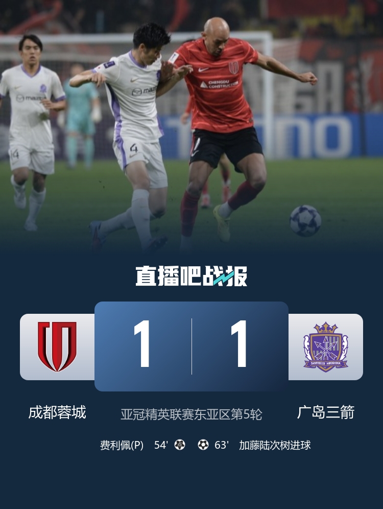 6场不胜！蓉城1-1广岛亚冠3轮不胜 费利佩点射蓉城后防漏人致丢球