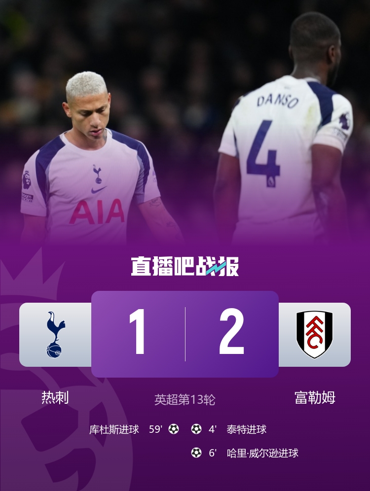 [体育通报]⚽早报：曼城险胜利兹联；中国女足友谊赛惨败(图9)