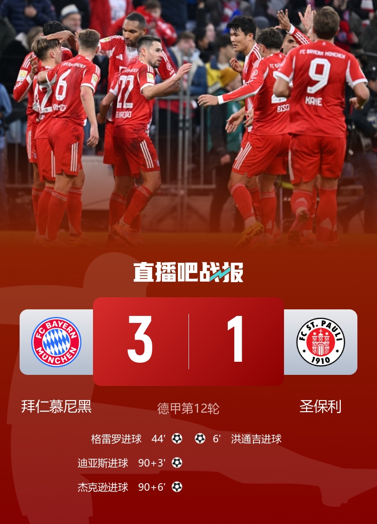 [体育通报]⚽早报：曼城险胜利兹联；中国女足友谊赛惨败(图6)