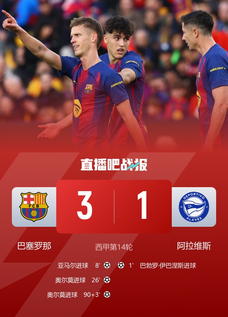 [体育通报]⚽早报：曼城险胜利兹联；中国女足友谊赛惨败(图4)