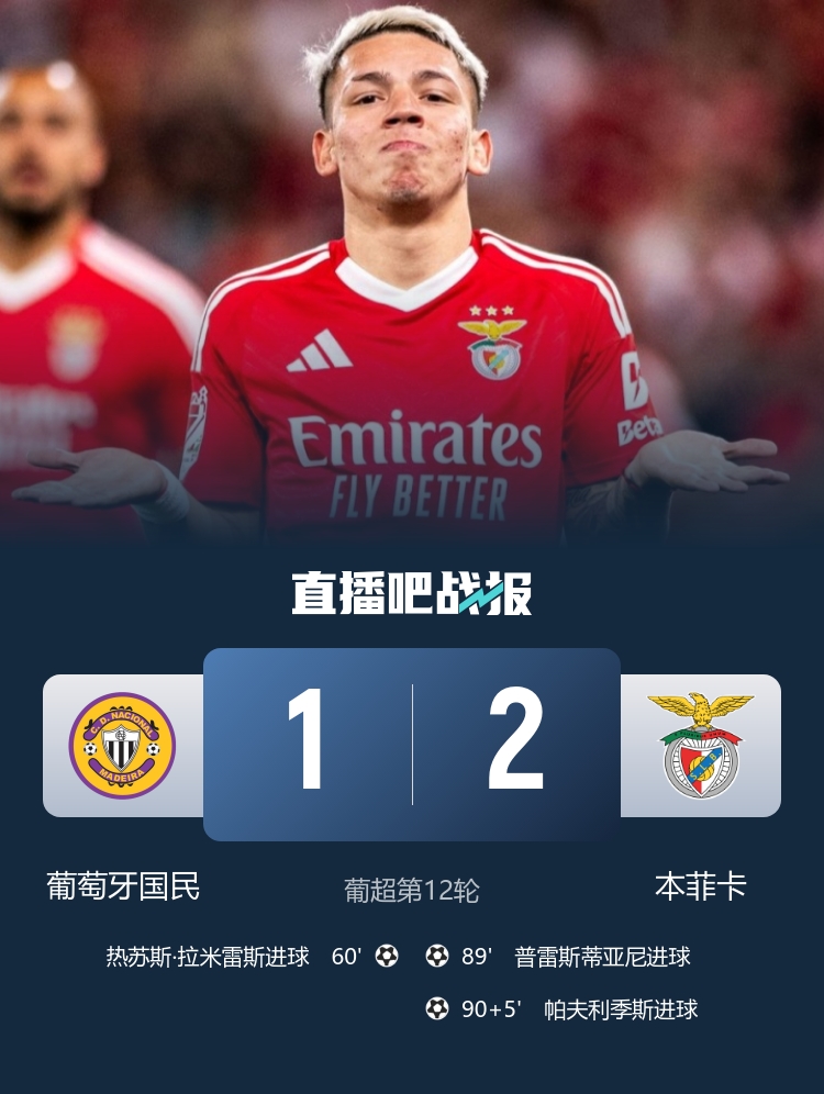 [体育通报]⚽早报：曼城险胜利兹联；中国女足友谊赛惨败(图12)