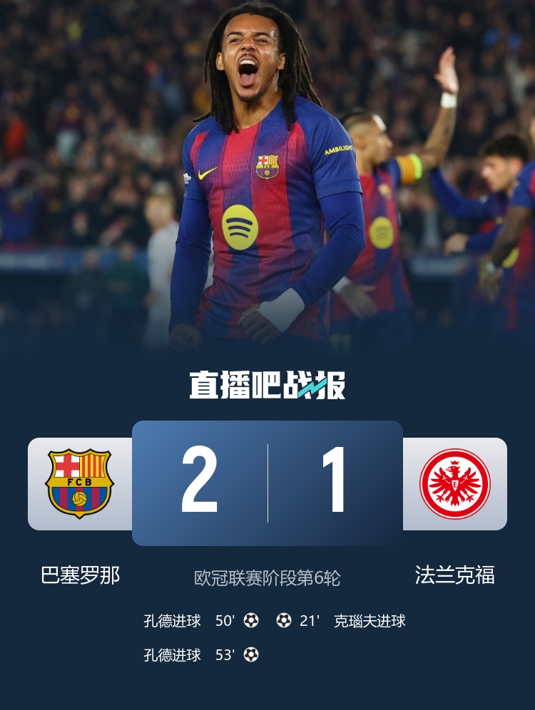 【今日热门】早报:索博绝杀,利物浦1-0国⚾米❗(图4) 【今日热门】早报:索博绝杀,利物浦1-0国⚾米❗(图4)