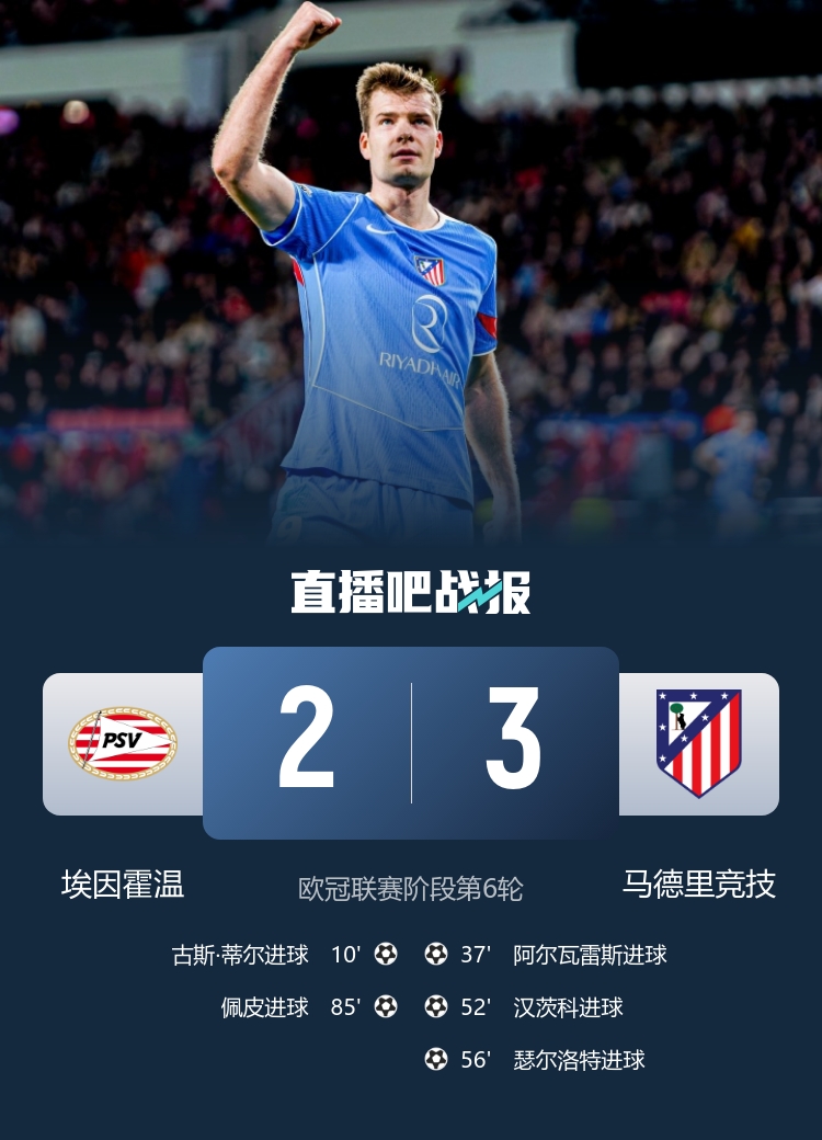 【今日热门】早报:索博绝杀,利物浦1-0国⚾米❗(图6) 【今日热门】早报:索博绝杀,利物浦1-0国⚾米❗(图6)