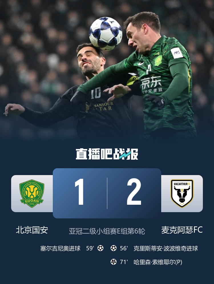 国安1-2麦克阿瑟FC垫底出局 柏杨失误后送点塞尔吉尼奥破门