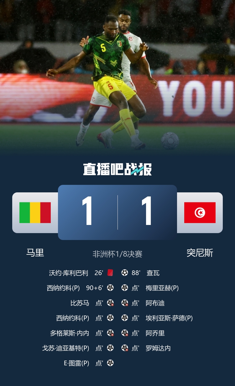 今夏得去世界杯！官方：突尼斯教练组全体下课 非洲杯遭马里淘汰