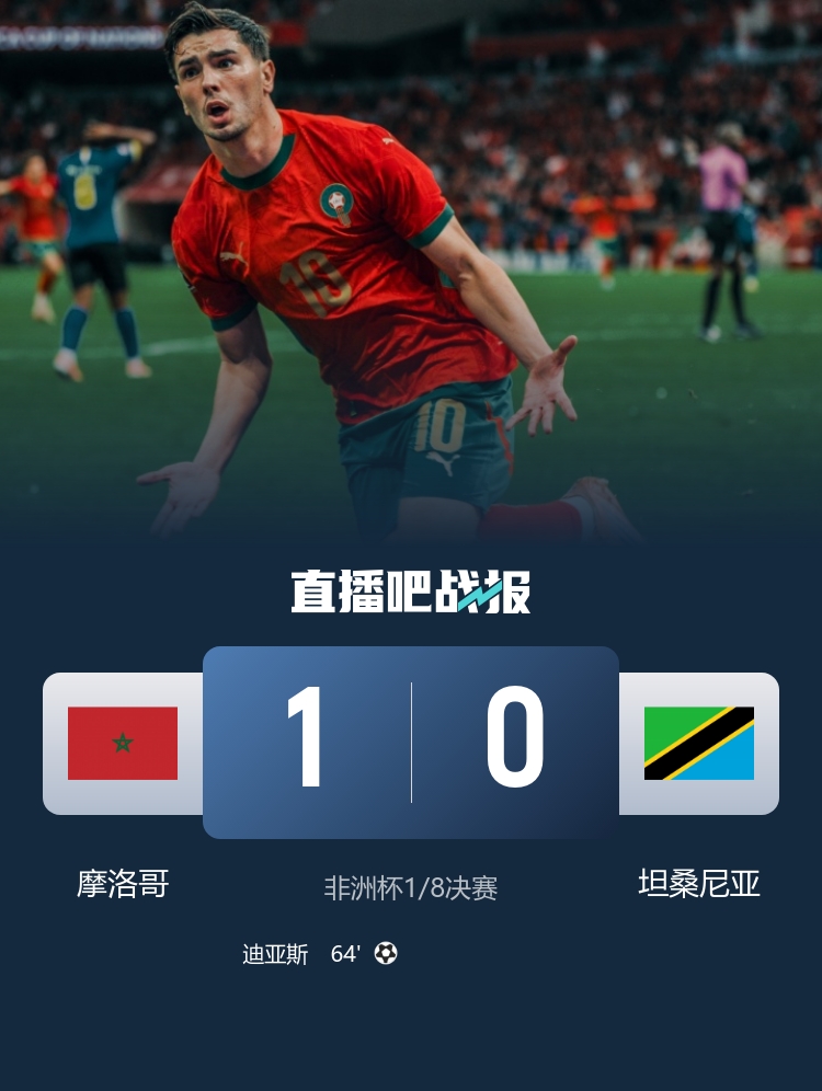 奪冠大熱！摩洛哥正式比賽已經(jīng)連續(xù)37個主場保持不敗
