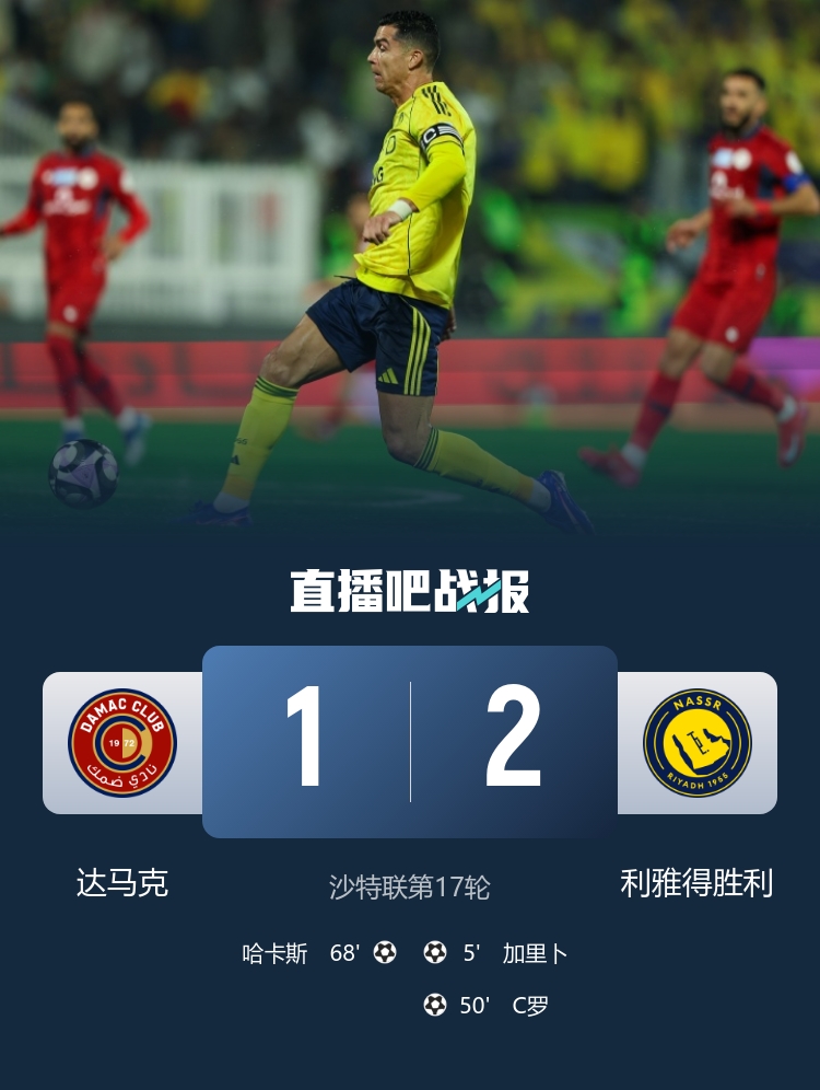 两连胜！胜利2-1达马克先赛距榜首4分 C罗破门+生涯第960球