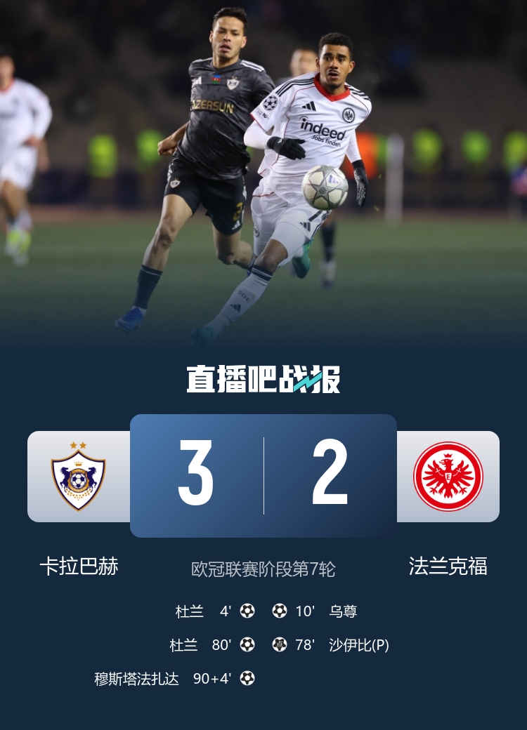 读秒绝杀！卡拉巴赫3-2法兰克福 杜兰梅开二度 乌尊、沙伊比破门