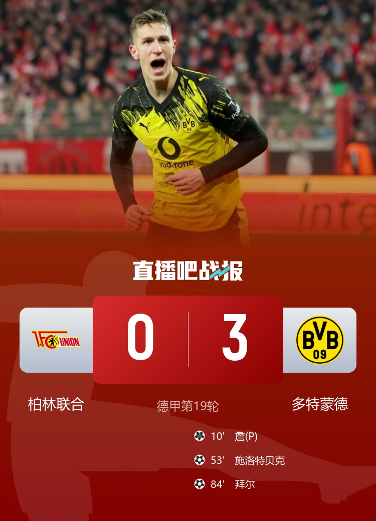 联赛三连胜！多特3-0柏林联距榜首8分 埃姆雷詹点射贝壳头球破门