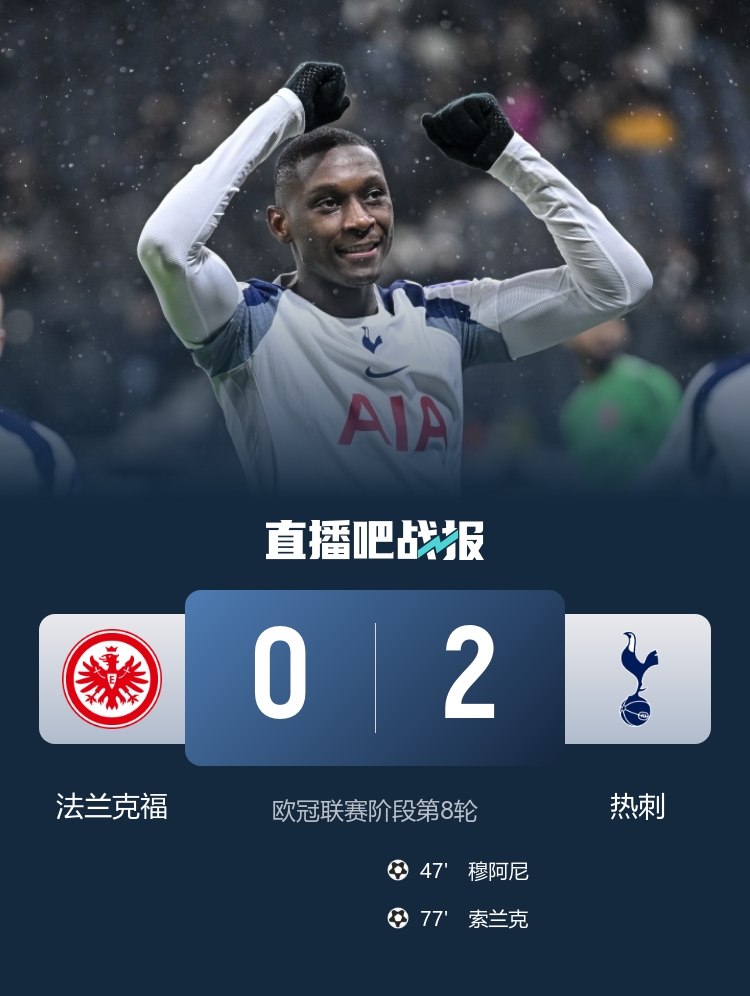 直通16强！热刺2-0法兰克福 穆阿尼、索兰克建功西蒙斯进球被吹