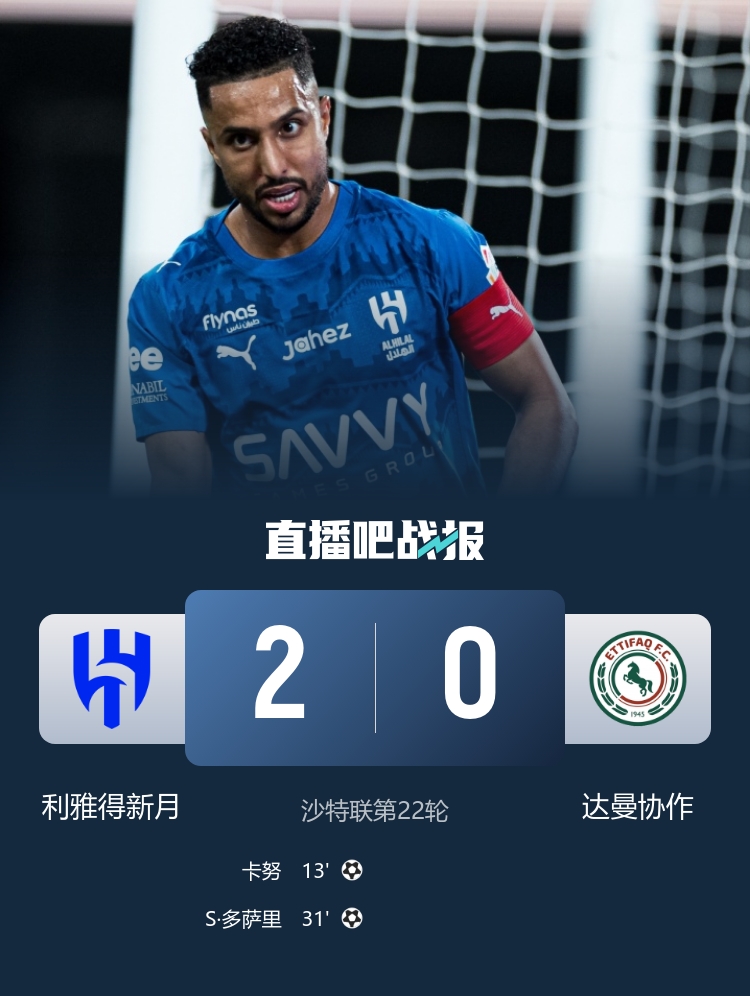 先赛4分领跑！利雅得新月2-0达曼协作 卡努头球破门多萨里建功