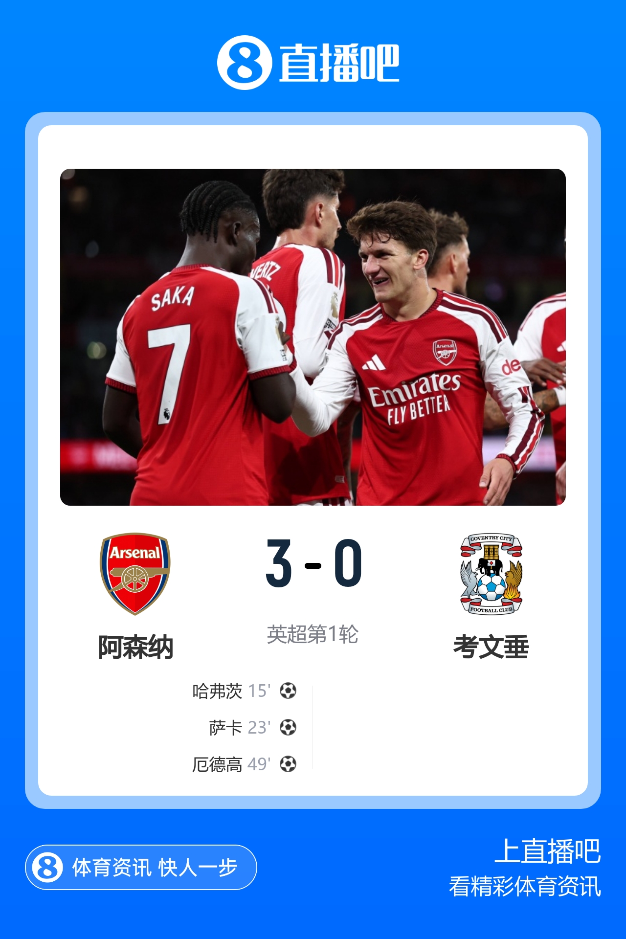 揭幕战告捷！阿森纳3-0完胜考文垂 措利斯两度策动萨卡哈弗茨破门