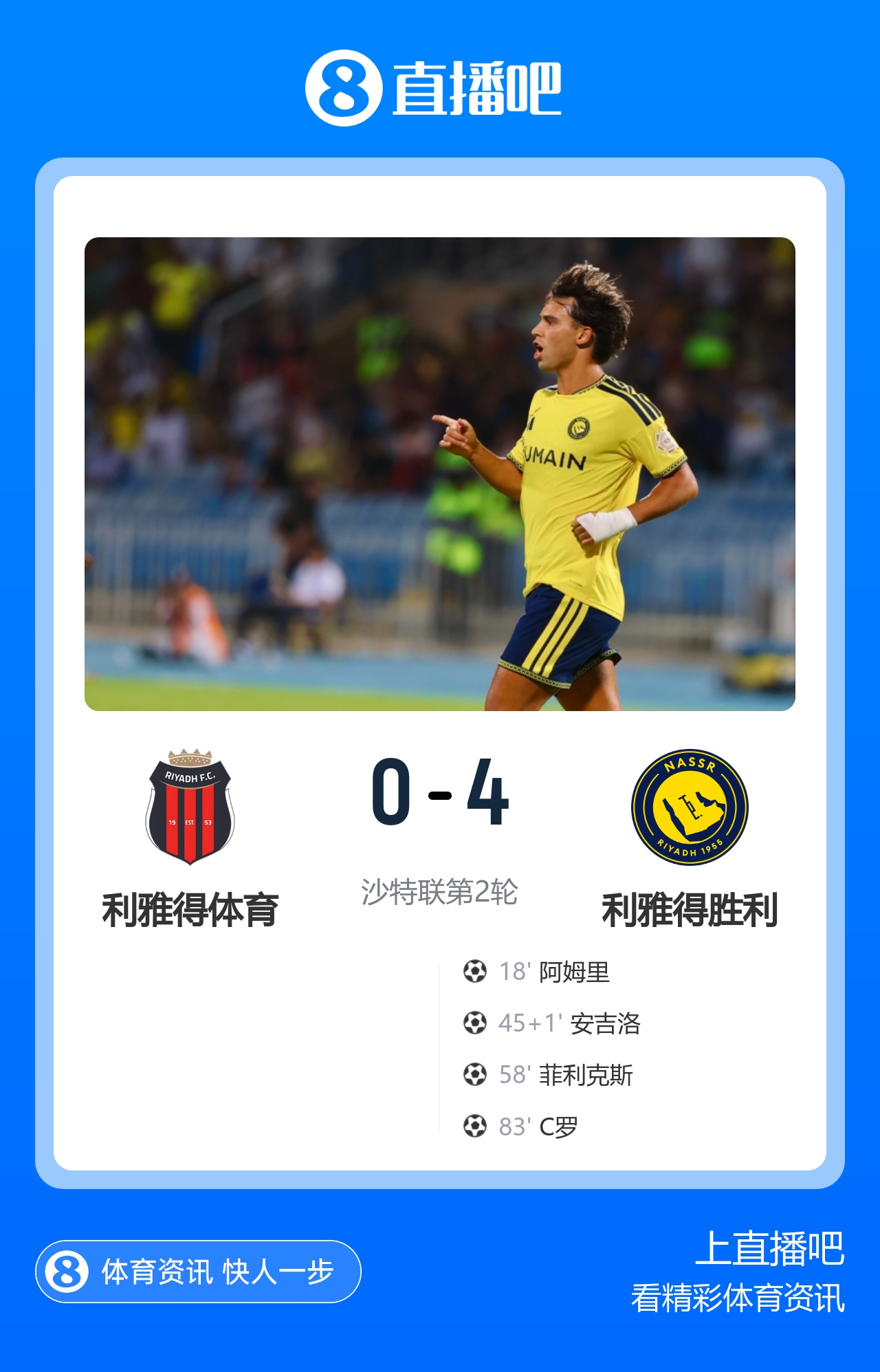 977球！胜利4-0利雅得体育 C罗新赛季首秀即破门 菲利克斯3场4球
