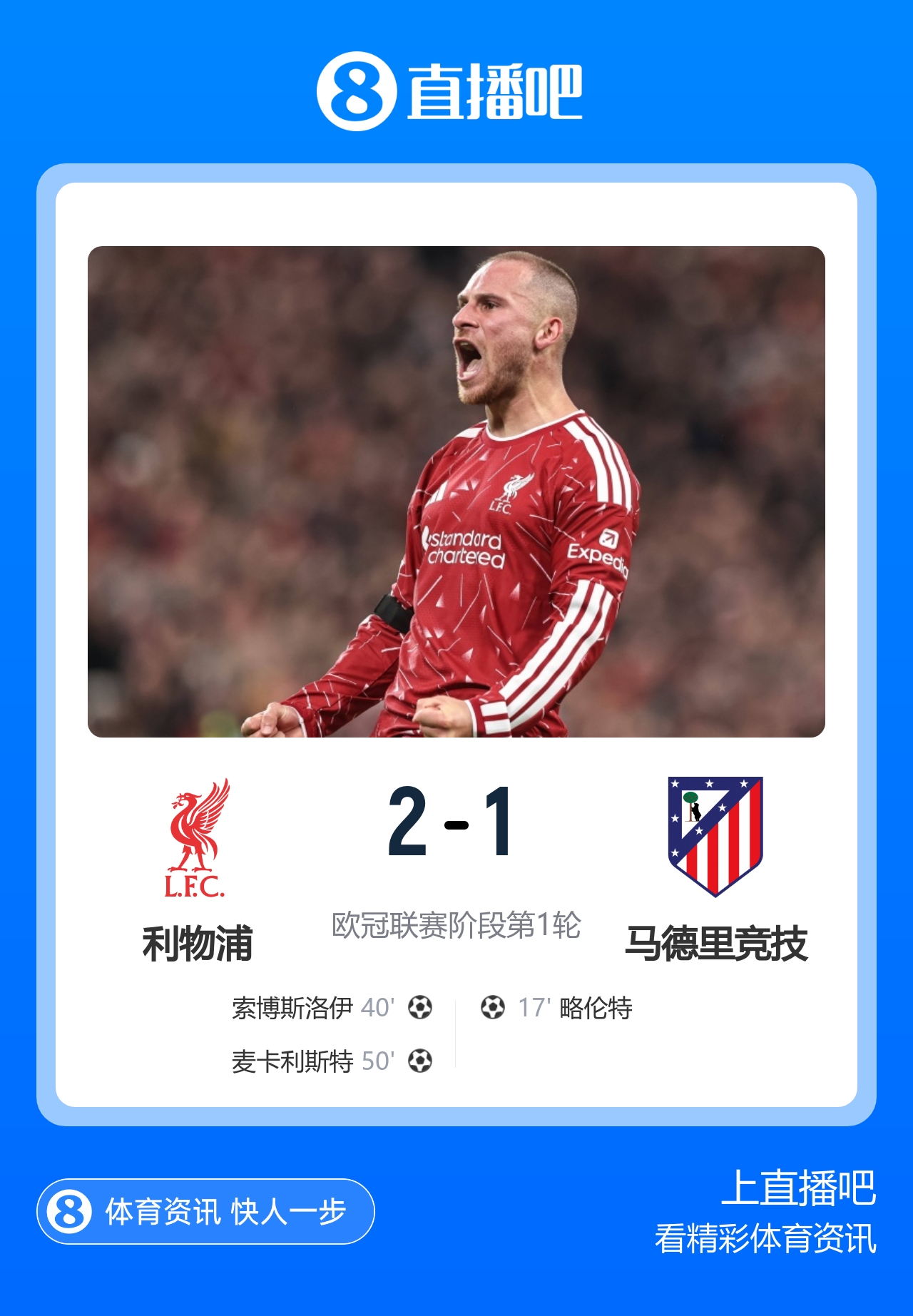 逆转！利物浦2-1马竞 索博破门麦卡世界波巴尔科拉失良机+伤退