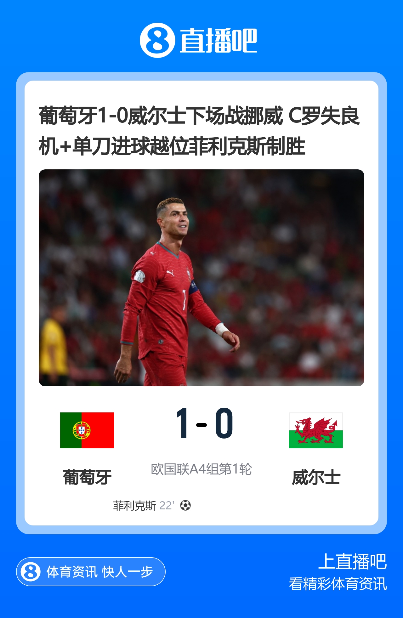 葡萄牙1-0威尔士下场战挪威 C罗失良机+单刀进球越位菲利克斯制胜