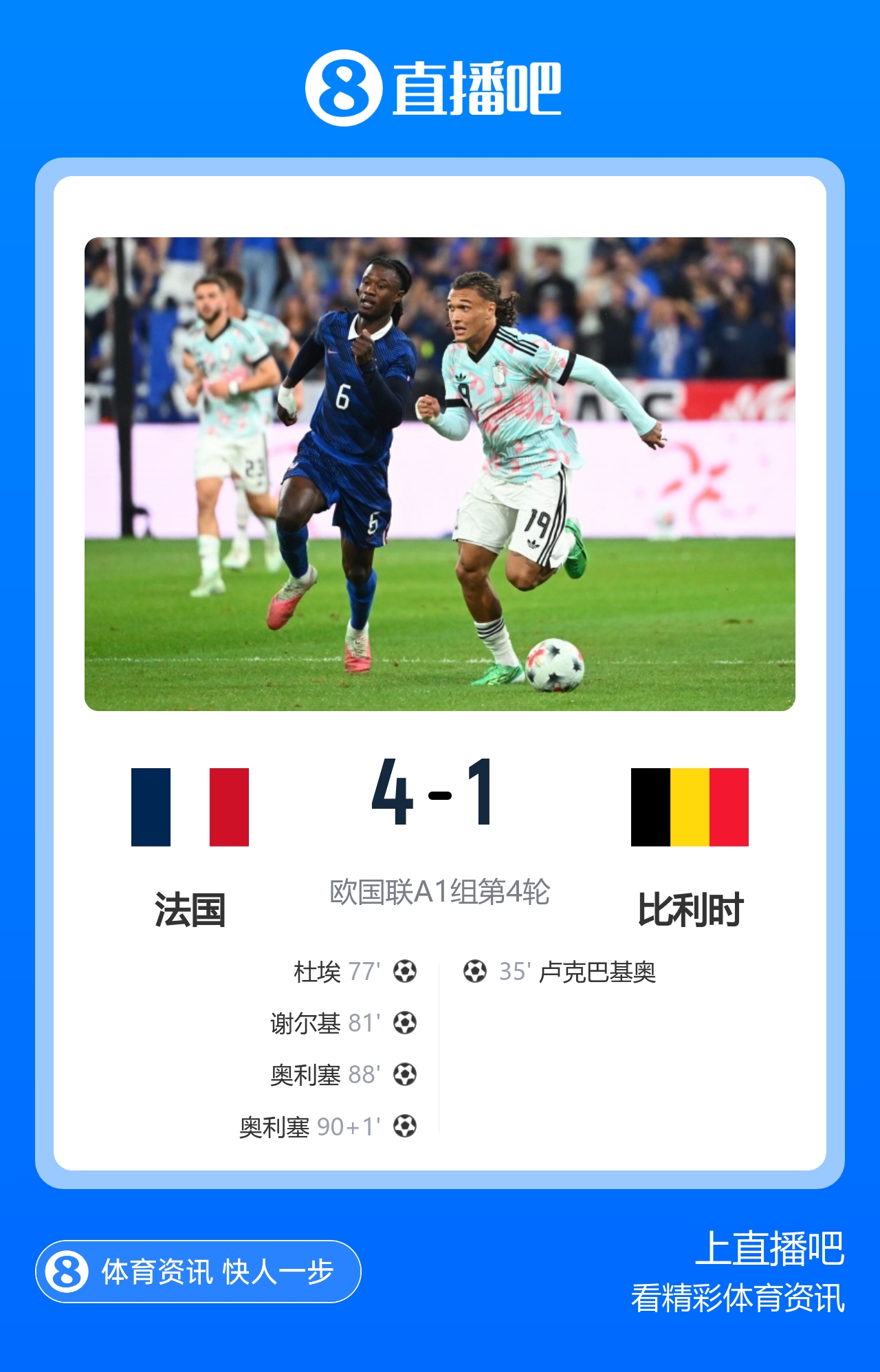 替补连入4球！法国4-1比利时 奥利塞2射1传杜埃2传1射谢尔基破门