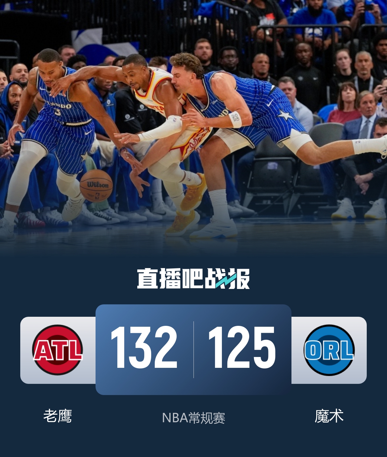 老鹰拆穿魔术 沃克31分 丹尼尔斯20+5断 班凯罗空砍35+7+10
